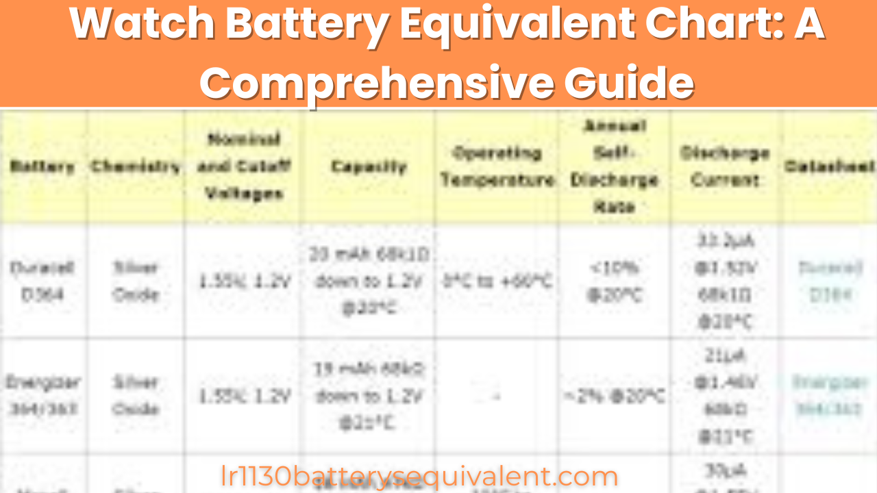 Watch Battery Equivalent Chart